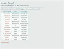Tablet Screenshot of annuaire-forum.fr